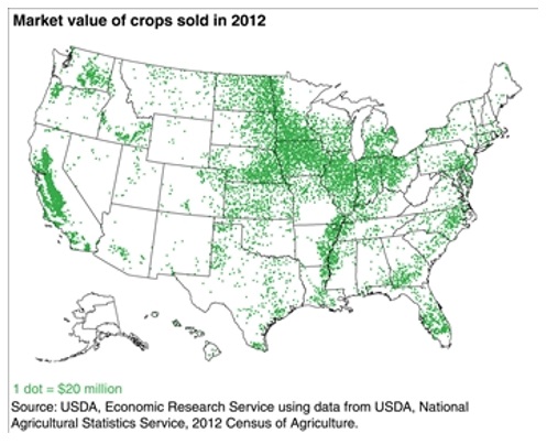 Market value of crops sold in 2012