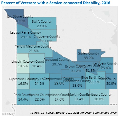 Percent of Veterans with a Service-connected Disability