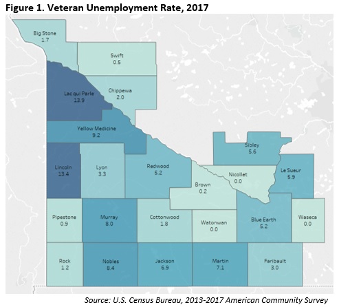 Figure 1. Veteran Unemployment Rate, 2017