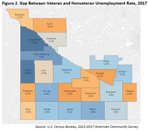 Figure 2. Gap Between Veteran and Non-veteran Unemployment Rate, 2017