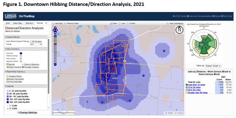 Downtown Hibbing Distance/Direction Analysis