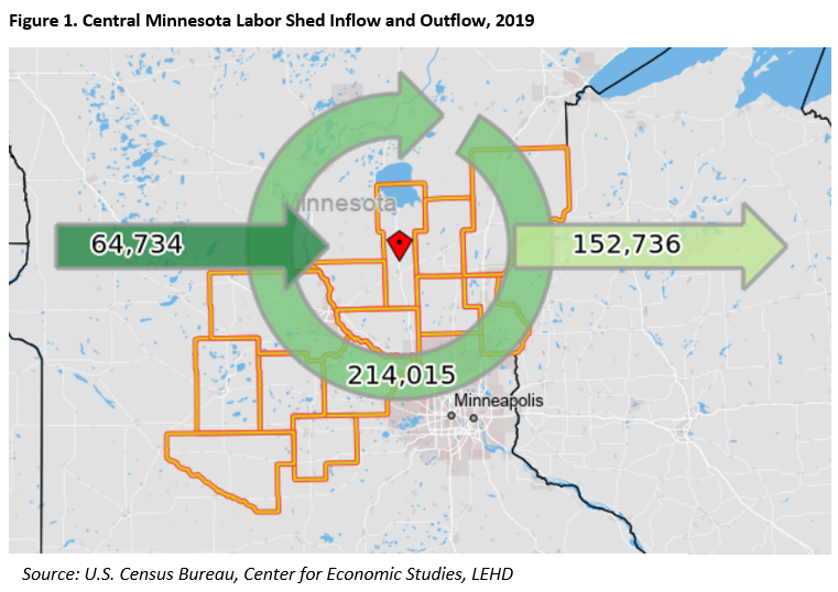 Figure 1. Central Minnesota Labor Shed Inflow and Outflow, 2019