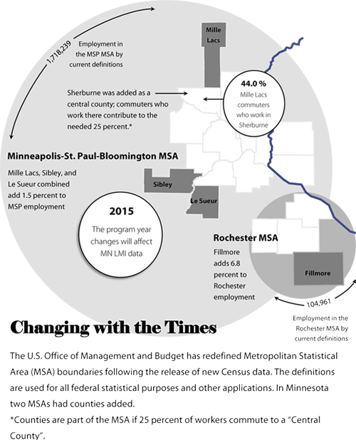 Infographics explaining redefined MN metro MSAs