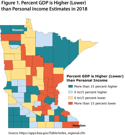 Figure 1. Percent GDP is Higher (Lower) than Personal Income Estimates in 2018