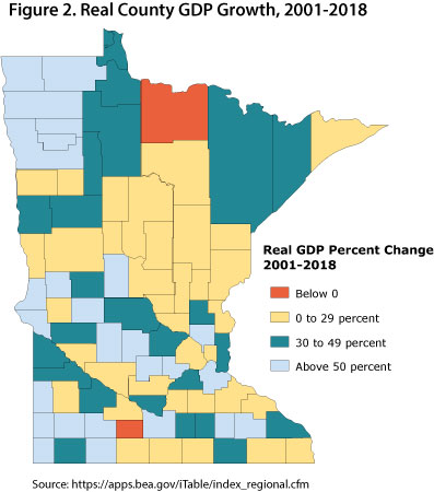 Figure 2. Real County GDP Growth, 2001-2018