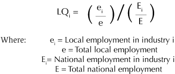 Location Quotient formula