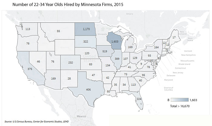 U.S. map showing number of 22-34 year olds hired by Minnesota Firms, 2015