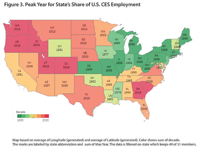 Map: Figure . Peak Year for State's Share of U.S. CES Employment
