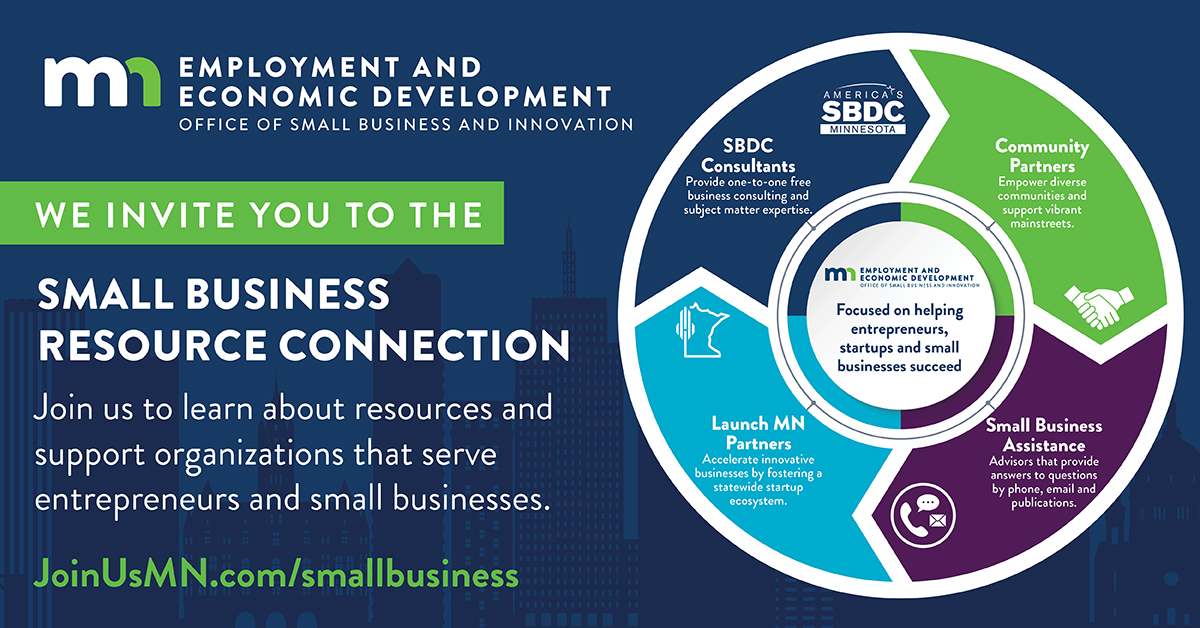 Small Business Connection regional tours graphic