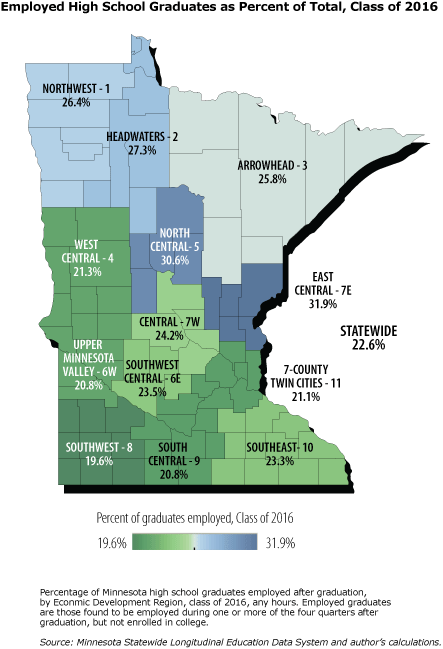 Map showing Employed High School Graduates as Percent of total, class of 2016